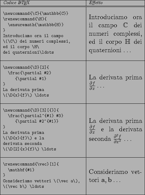 \begin{tabular}{\vert m{0.5\textwidth}\vert>{\Large }m{0.33\textwidth}\vert}
\h...
...vettori \(\vec a\),
\(\vec b\)\ldots
\end{minipage} \\
\hline
\end{tabular}% WIDTH=580 HEIGHT=673 