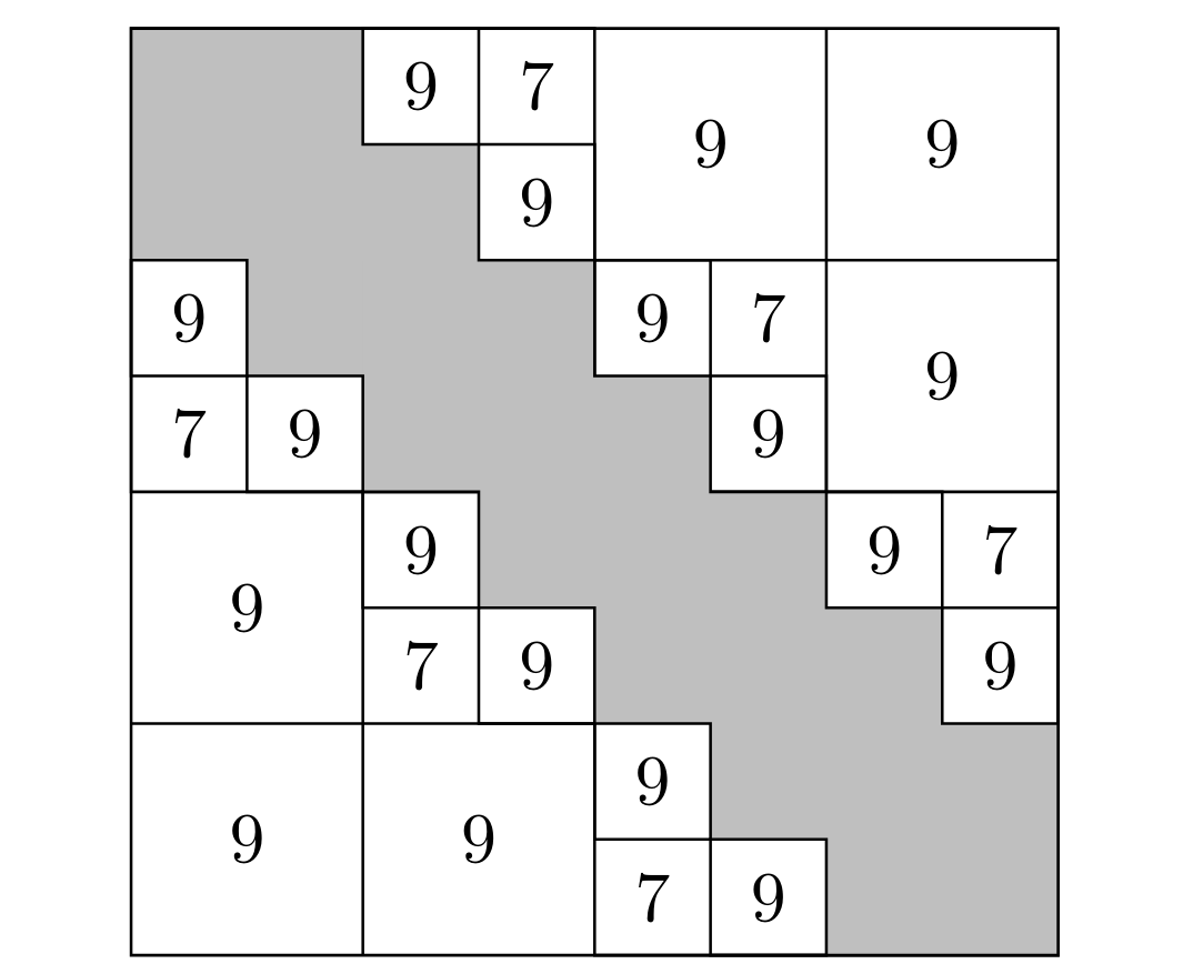 fast-fractional.png