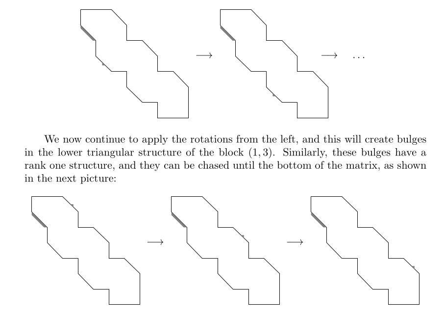 fast-hessenberg-reduction.png